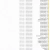 Biggest Collection Of Volvo & Renault Flash files -7GB Volvo & Renault Flash Files !!