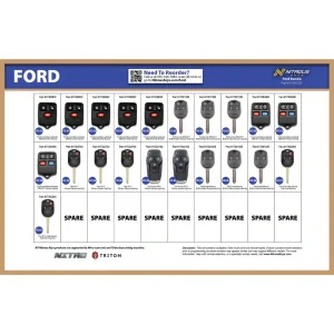 ford remotes starter bundle 21 pieces