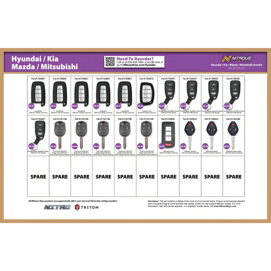 Hyundai | Kia | Mazda | Mistubishi Remotes – [20 Pieces] - Ally ...